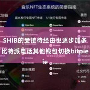 SHIB的受接待经由也逐步加多比特派电话其他钱包切换bitpie